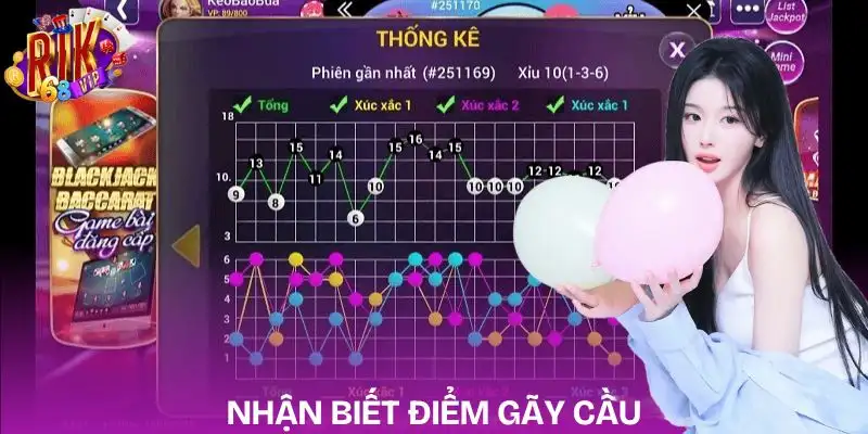 Mẹo Đọc Cầu Tài Xỉu | Chiến Thuật Tăng Tỷ Lệ Thắng Nhanh meo-doc-cau-tai-xiu-nhan-dien-diem-gay-cua-cau